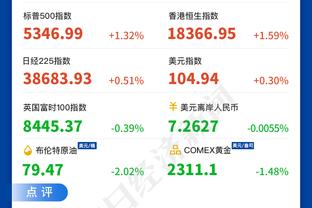 半岛综合体育app下载地址电话截图2